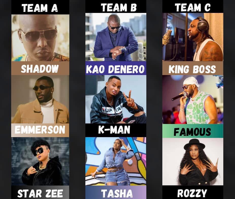 Be honest, which team are you going with? 

Team - A 
Team - B 
Team - C 
#SaloneX #opinionpollday