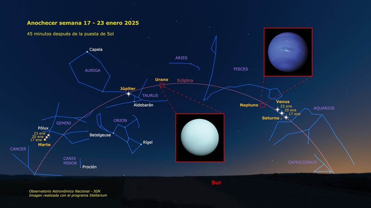 IGN_RObsMadrid's tweet photo. No te pierdas esta semana el desfile de los planetas al anochecer. Mira hacia el oeste para ver al brillante Venus pasar junto a Saturno. Sigue con la vista el arco de la eclíptica y encontrarás primero a Júpiter y luego a Marte en oposición. Urano y Neptuno necesitan telescopio. https://t.co/BJXxAIx9dG