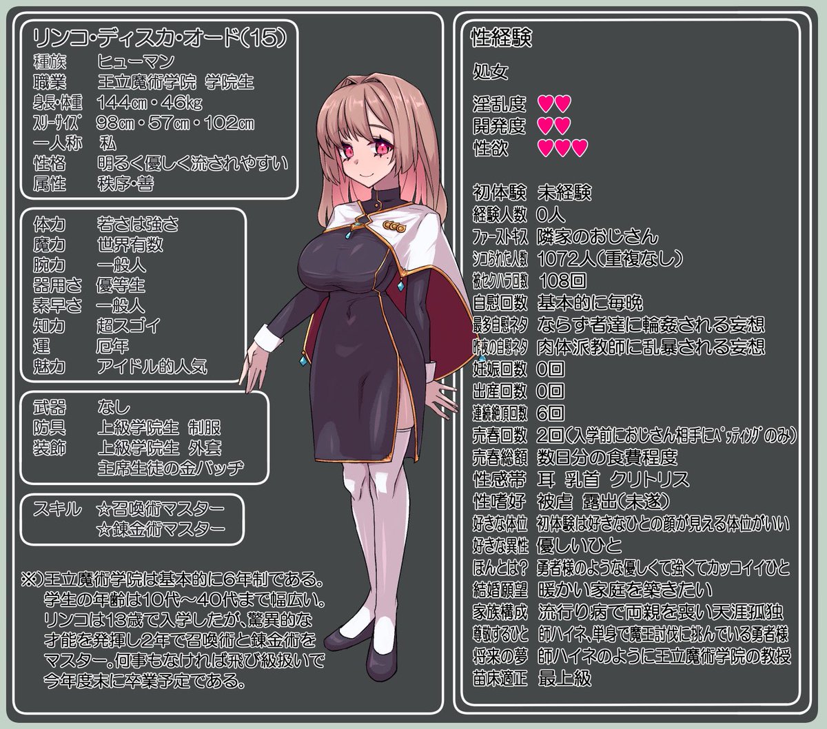 15さいリンコさん 