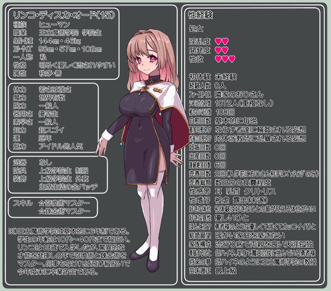 15さいリンコさん 