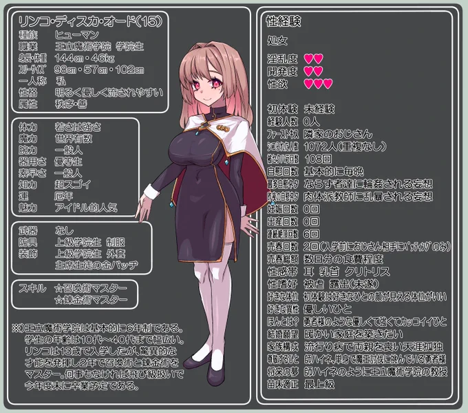 15さいリンコさん 