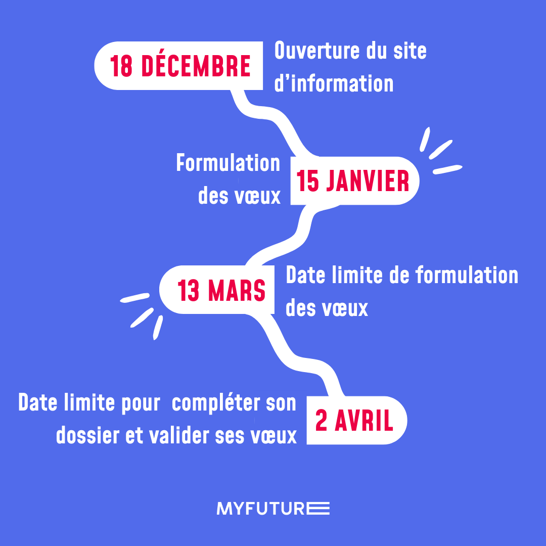 Myfuture tweet media