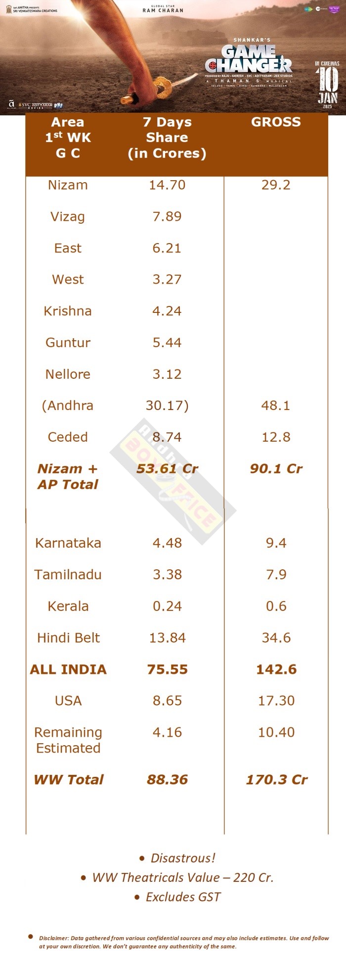 GhfrU5OaIAAbbv0?format=jpg&name=large
