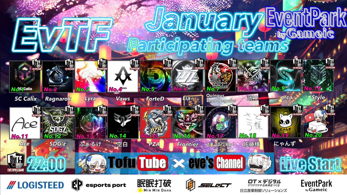 _0tofu's tweet photo. 【 EvTF League １月度 day❷ 実況🎙 】

1/17 22:00～3戦

とうふ＆いぶにぃ主催 EvTF⚔️
本日は #とふちゅーぶ◻️単独配信🎙❕
MGにも賞金ありの高額リーグ戦✨

"ふぁるけ"がday❶に29キルKOして首位👑
day❷に活躍するチームはどこだ❔❕

🔗 ⇒ https://t.co/VxCuFcZblw

. https://t.co/1eHLhyIPka