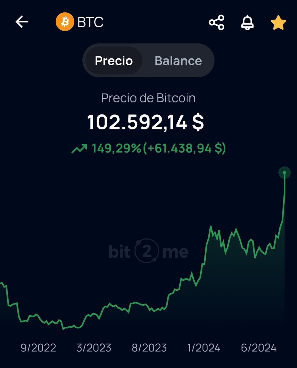 $100.000 otra vez 🫡