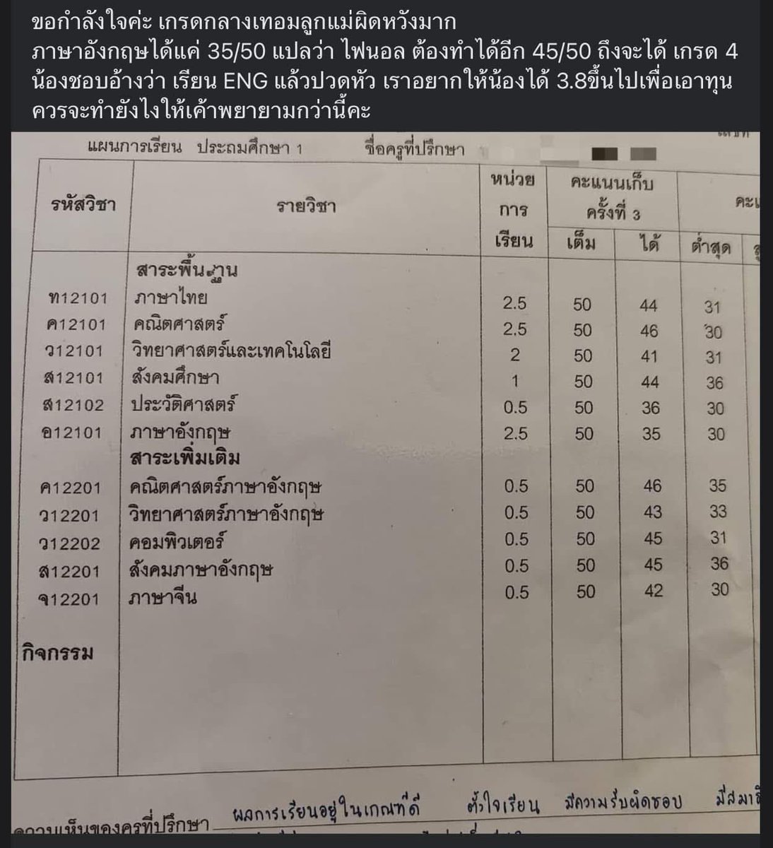 Thaireactionvid's tweet photo. โลกมาถึงเจนอัลฟ่าแล้ว แม่ยังผิดหวังกับเกรดลูกอยู่ ละป.1 เอง สงสารลูกอ่ะ https://t.co/CMflM7Xkdn