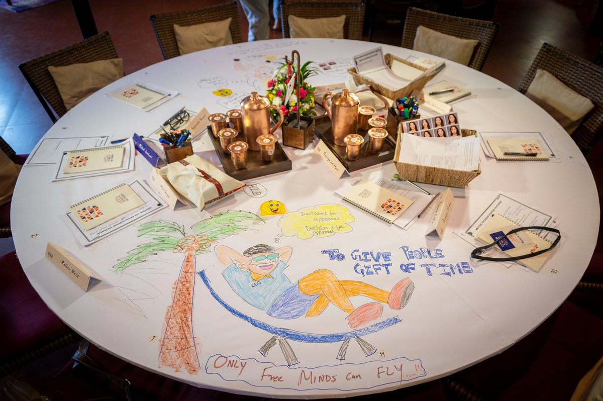 SadhguruAcademy's tweet image. The World Cafe @ #BrandInsight2025
Imagination unravels - 
scribbles, doodles and caricatures - across tables, as two case studies come to life. Participants learn the relevance of Brand Purpose in a highly competitive world, and observe how others view it all from a different…