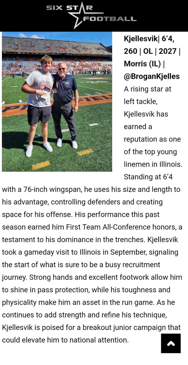 Thank you <a href="/sixstarfootball/">Six Star Football | PLUS+</a> for the article!