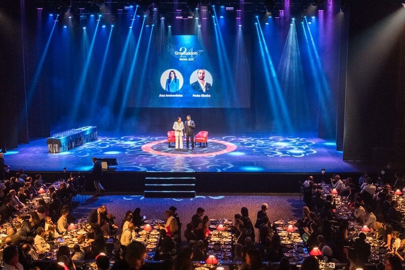 Damos os parabéns às turmas do Applied Online em Investimentos Imobiliários! ✨👏

O prémio de melhor participante da 8ª edição foi atribuído a Catarina Castro, e da 9ª edição foi para José Neves. Já o melhor docente de ambas as edições foi Gonçalo Rodrigues!🥳🤩