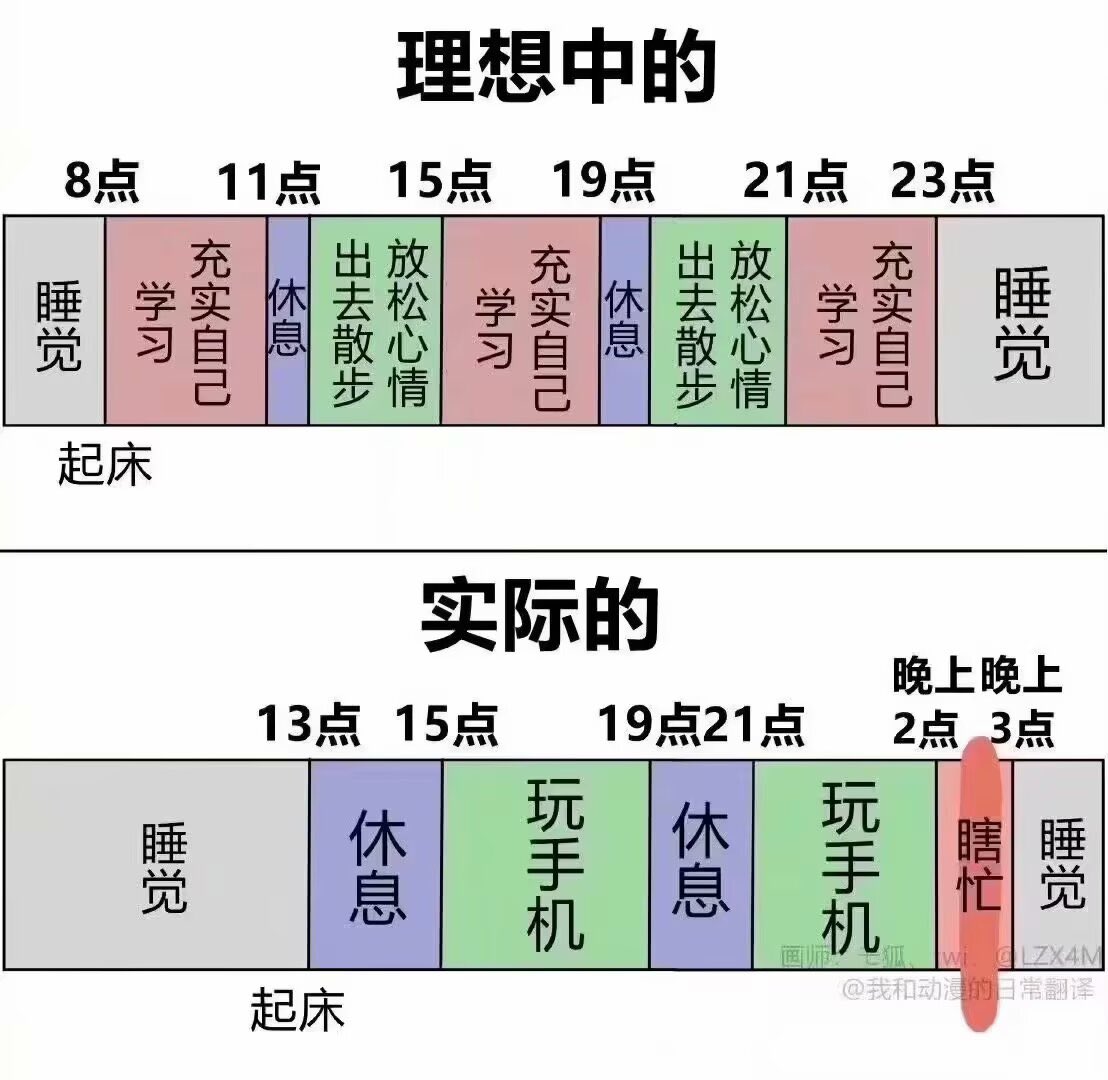 hgds0's tweet photo. https://t.co/nGGTfzJENb
