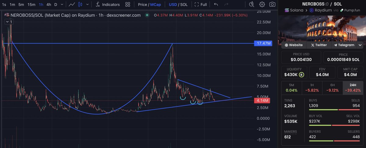 Market Watcher tweet media