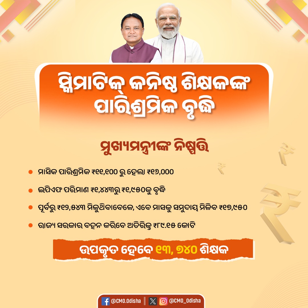 କନିଷ୍ଠ ଶିକ୍ଷକ (ଯୋଜନା ଭିତ୍ତିକ) ଙ୍କ ପାରିଶ୍ରମିକ ରାଶି କୁ ବୃଦ୍ଧି କରିଥିବାରୁ ଓଡ଼ିଶା ସରକାର ଙ୍କୁ ଅଶେଷ ଅଶେଷ ଧନ୍ୟବାଦ୍। ଏହା ସହ ଓଡ଼ିଶା ସରକାର ଙ୍କ ପାଖରେ ଗୁହାରୀ କରାଯାଉଛି ଯେ, ଏହାକୁ #ନିୟମିତ_ଚାକିରି_ସହ_କେନ୍ଦ୍ରୀୟ_ହାରରେ_ଦରମା_ପ୍ରଦାନ ପାଇଁ ଯଥାଶୀଘ୍ର ପଦକ୍ଷେପ ନିଅନ୍ତୁ। <a href="/CMO_Odisha/">CMO Odisha</a> <a href="/MohanMOdisha/">Mohan Charan Majhi</a> <a href="/dpradhanbjp/">Dharmendra Pradhan</a>