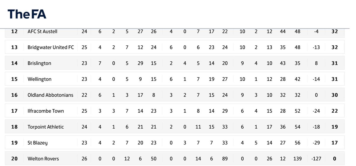 The 44 ⚽️ tweet media