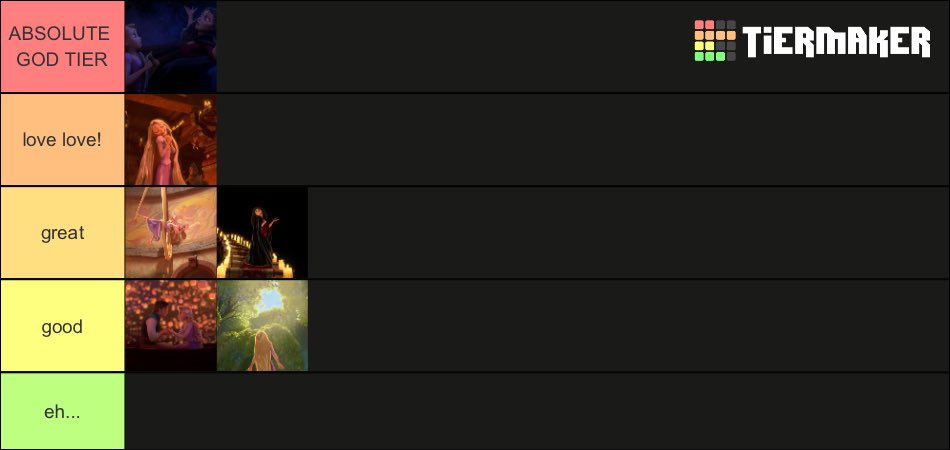 Tier list canciones de enredados, tremendo desempleado no