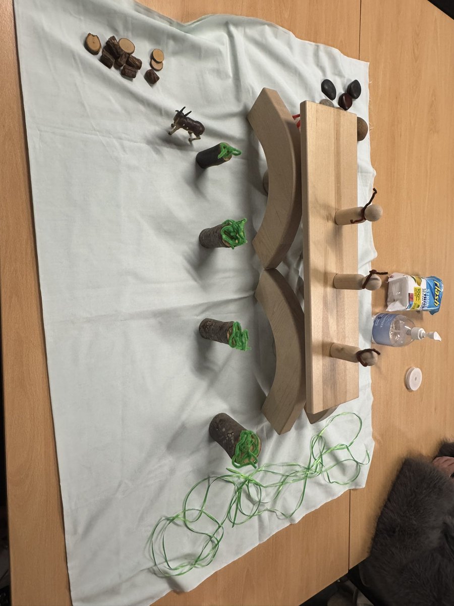 Can you guess the story setting? 🐐🐐🐐 <a href="/GlasgowLEL/">LEL Team</a>