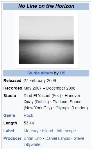As we near the anniversary of U2's "No Line on the Horizon," I've been revisiting the album, searching for a more favorable view. I'd be interested to know how your thoughts on this and other albums have shifted. How have our musical paths with U2 changed over time? #U2 #NLOTH