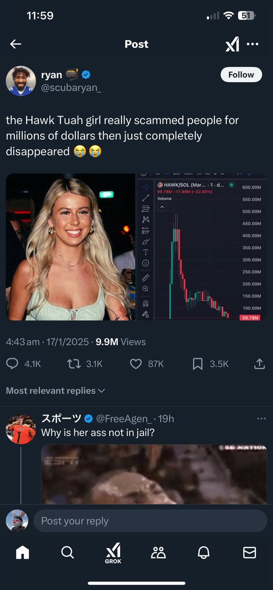 ⁦<a href="/RTFKT/">RTFKT</a>⁩ MNLTH worse chart than this