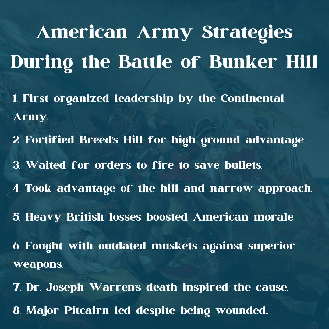 Though they lost at Bunker Hill, the American forces stood their ground with determination and strategy. Here's how they fought back

#nations&amp;cannons
BunkerHill #RevolutionaryWar #AmericanResilience
