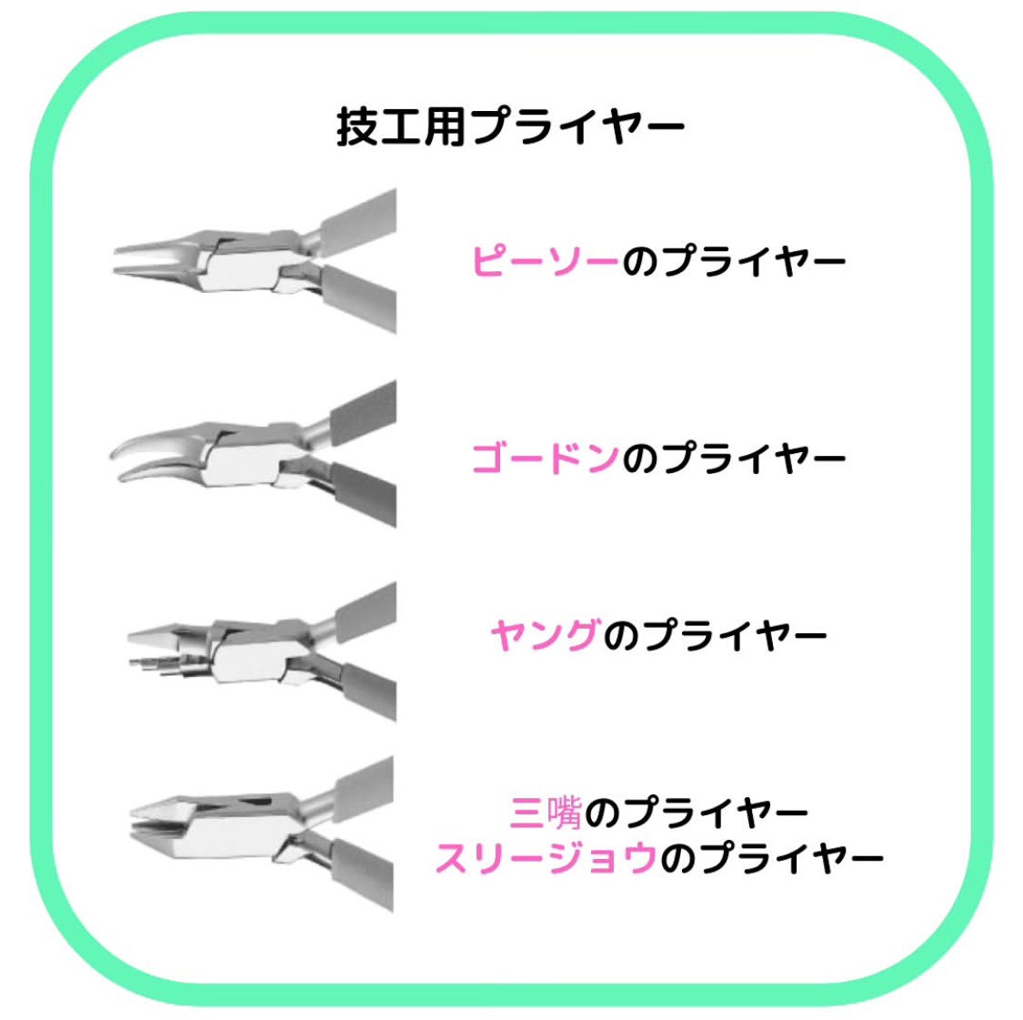 歯科技工用プライヤー ウェインガートプライヤー-他の矯正歯科用 YDM