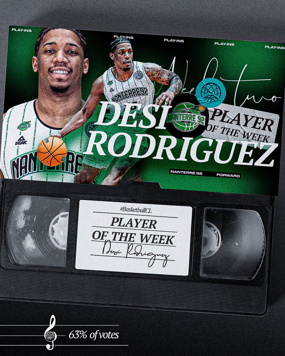 Basketball Champions League tweet media