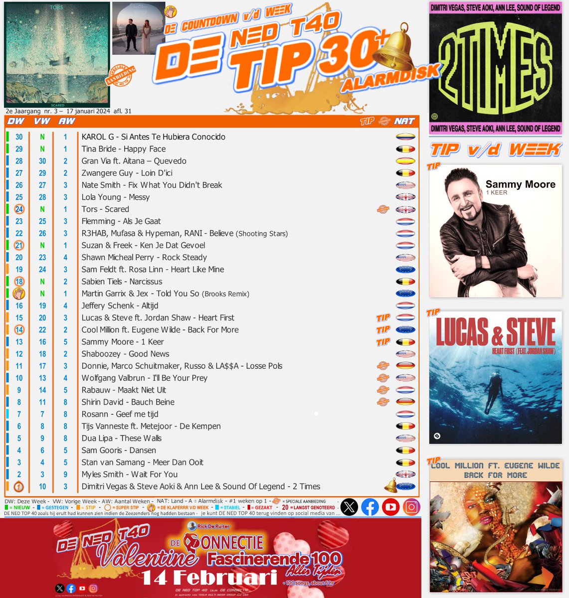 DE NED TOP 40 tweet media