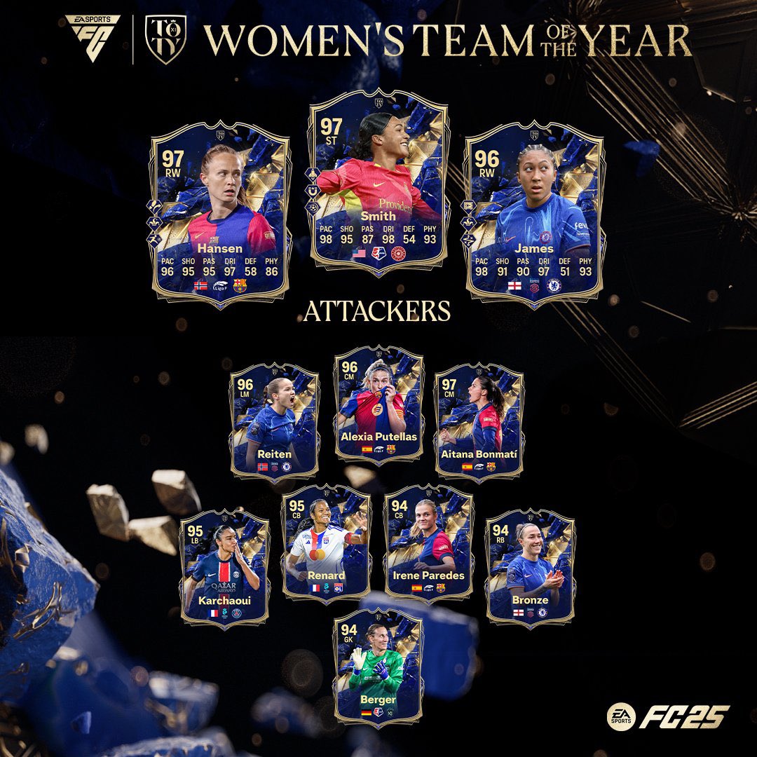 Cfutchampion tweet media