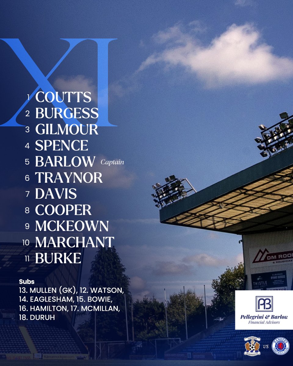 Tonight's Under 18s starting XI v Rangers.

KO 7pm, BBSP Rugby Park.