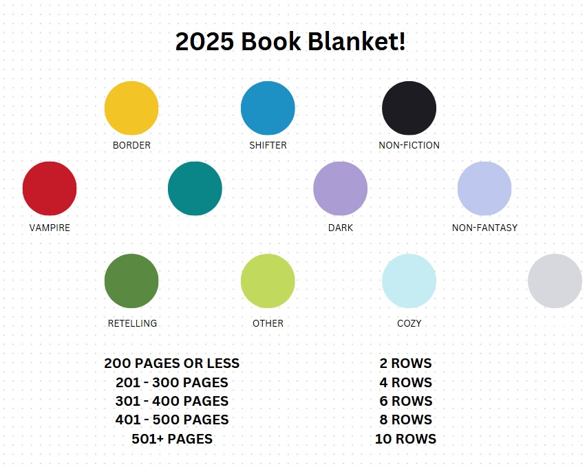 Ponydera's tweet photo. Colors and genres and rows rules for my 2025 book blanket! #booktwt #crochet https://t.co/3N1VxFNC7X