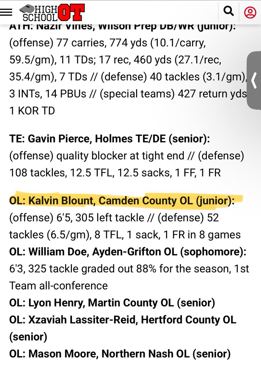 Jack_Evans11's tweet photo. Congratulations to @Chasejopp25 and @KalvinBlount on being named @HighSchoolOT third team All-252 team!! Proud of you guys!! Keep grinding! https://t.co/KktqQZkdq4
