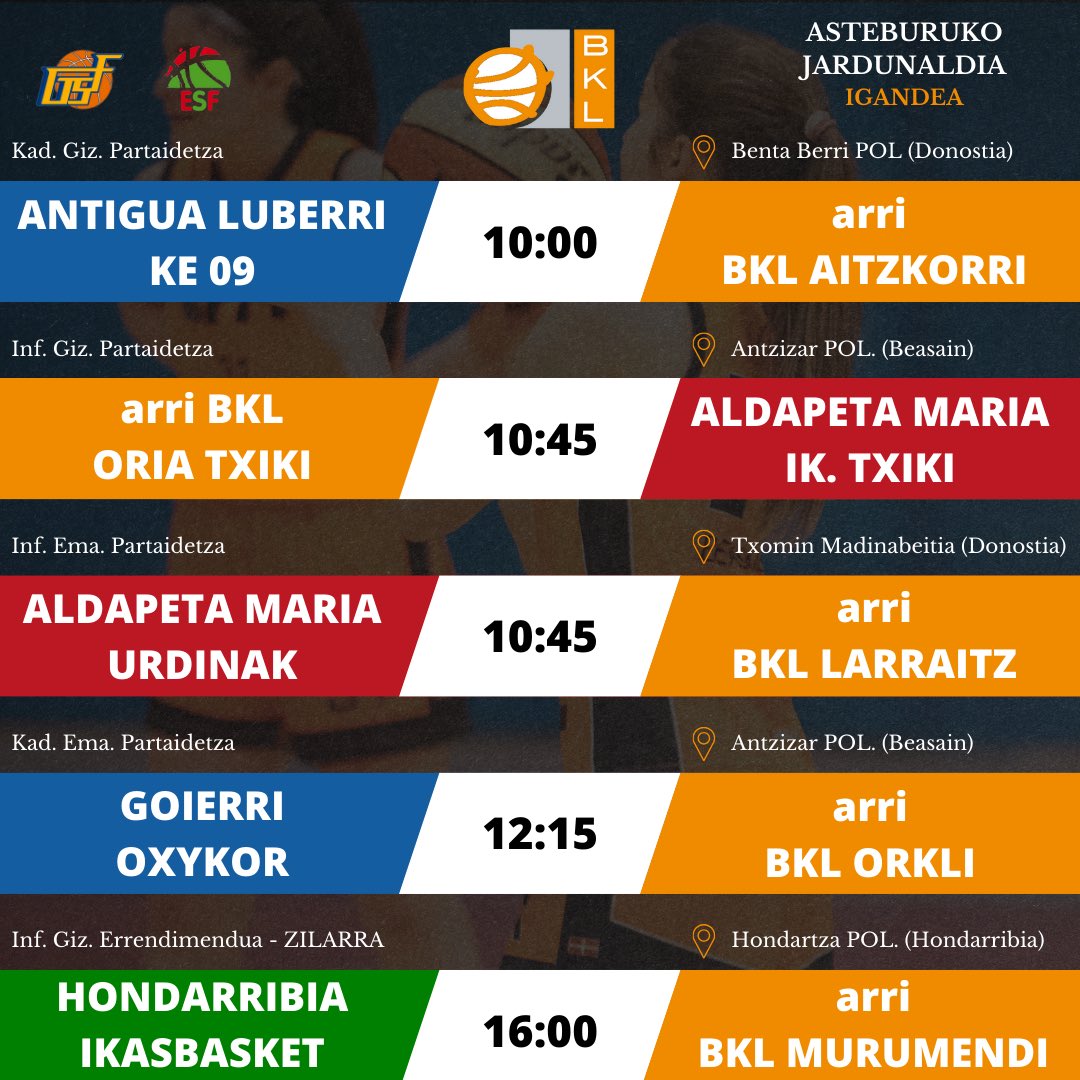 Beasaingo Kirolaren Lagunak (@bklsaskibaloia) on Twitter photo 