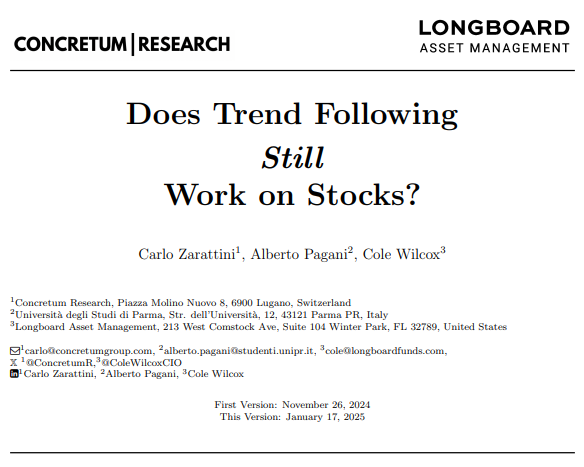 ConcretumR's tweet photo. 📈 DOES TREND FOLLOWING STILL WORK ON STOCKS?  

Excited to announce that the final version of our new paper, co-authored with @ColeWilcoxCIO and Alberto Pagani, is now available for FREE on the SSRN website!

In this paper, you'll explore:

1️⃣ Trend-trades performance in the last 70 years
2️⃣ Profitability’s positive skew distribution
3️⃣ Building trend-following portfolios
4️⃣ Cutting transaction costs with smart rebalancing
5️⃣ When trend-following shines (or struggles)

For this research, we’ve also introduced an audio version of the paper to make our findings more accessible to a broader audience.

Feel free to reach out with any questions or feedback, we'd love to hear your thoughts!

Wishing everyone a wonderful long weekend!

📑 Link to paper --> https://t.co/amsmAPCvci
🎧 Link to audio --> https://t.co/AfoMYcaAdX