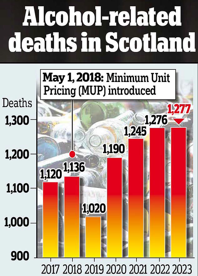 Scotland Research 🏴󠁧󠁢󠁳󠁣󠁴󠁿 tweet media