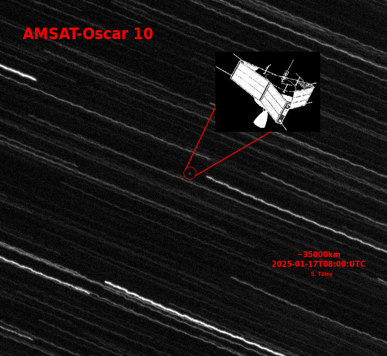 Checked in on a very old friend from my teens last night.
  
Launched in 1983, AMSAT-Oscar 10 changed amateur radio in a era where it was easier for international groups to co-operate on amateur space projects.  <a href="/AMSAT/">AMSAT</a>