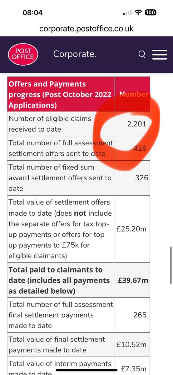 tonydowney67's tweet photo. Government announces 2k more applicants to HSS scheme as of 3rd Jan
Post office announces minus 90 new applicants as of 3rd Jan
Post office and computers eh π€¦π»ββοΈ
What a farce
https://t.co/2G3GiWZ46N
@GouldsBlog @nickwallis @stugoo17 @kevinhollinrake https://t.co/OWWfmcK5GI