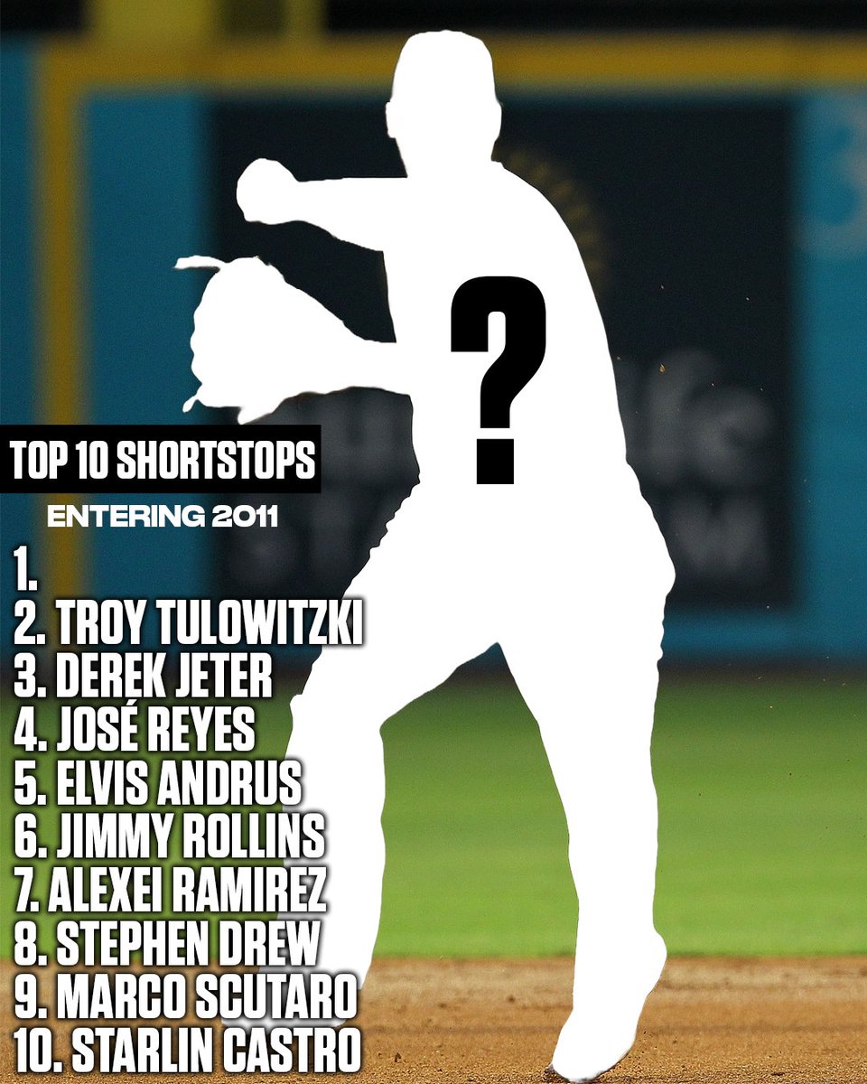 MLB Network tweet media