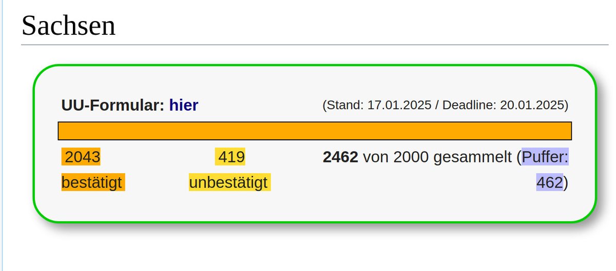 #Piraten Sachsen haben die 2000 Unterstützungsunterschriften zusammen!

Nun kommen wir auf den #BTW25 Wahlzettel.

Unsere Kandidierenden sind hier: piratenwinter.de/kandidierende/

Spenden kann man dort: piratenwinter.de/spenden/

#Piratenwinter #BTW25
