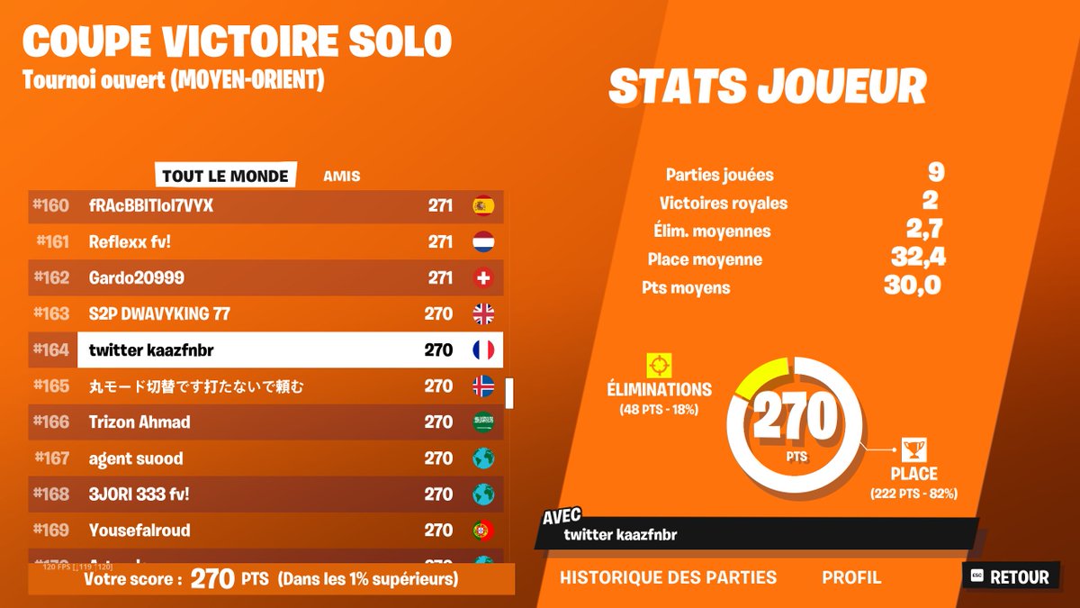 Qualed Solo Cash Cup Finals ME

still fa