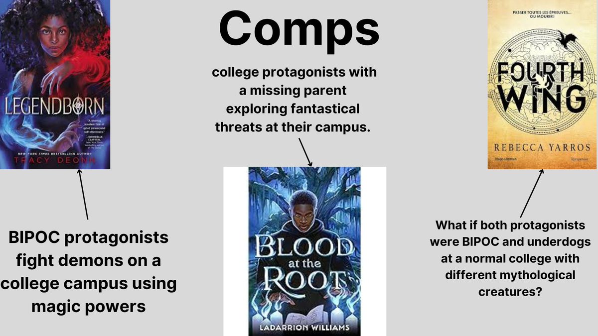 Legendborn x Fourth Wing
Saved from a demon by a fae who merged with him, a college freshman decides to help her stop other species from her world from possessing other students on campus, eventually crossing goals with an intrepid sophomore.
#P2Ppit #NA #YA #R #AC #MR #PR #UF #Q