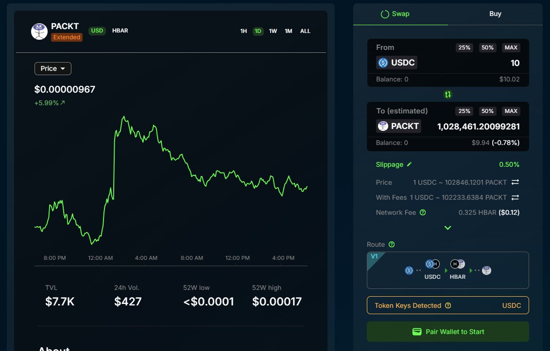patrocinees's tweet photo. ANÁLISIS #PACKTRICK #NFTpacktrick #memejob
🚀👉#CANARIASTOKENpacktrick👈🚀
Precio: $0.00000967
Marketcap 9,670$
TVL : 7,698$
POOLS 796,080,662/1b
MKCP/TVL 1.2561Ratio de liquidez
Hay 0.7960$ de respaldo por cada 1 $ de marketcap
https://t.co/RMvUJa2vvH https://t.co/cpVzaWPym4