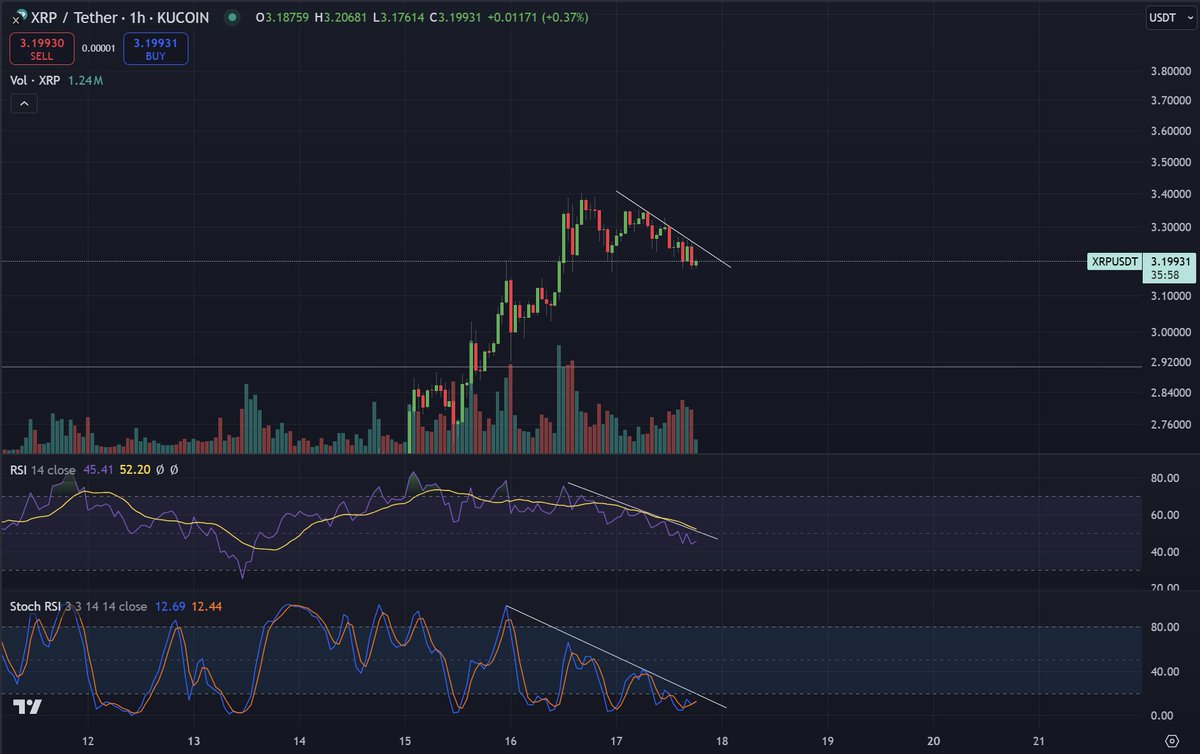 Cryptoinsightuk tweet media