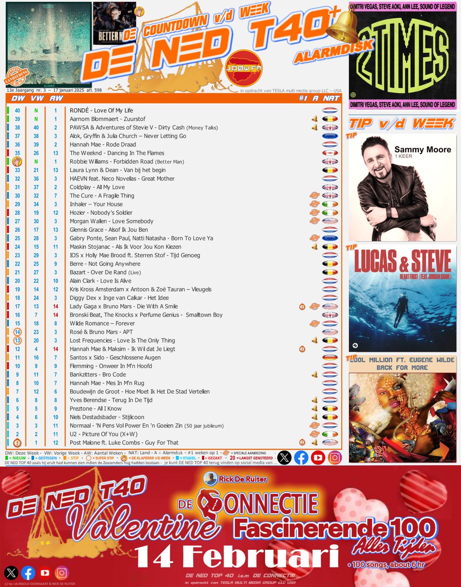 joowfm's tweet photo. Op JOØW FM - https://t.co/wFvVQWQnG1
De Wekelijkse Countdown van 40 naar 1
DE NED TOP 40
13e Jaargang nr. 3 - 17 jan. '25 afl. 598
VRD-middag van 4 tot 7
Luister direct via >> https://t.co/Mxf590BH6r https://t.co/mFsATJLC9q