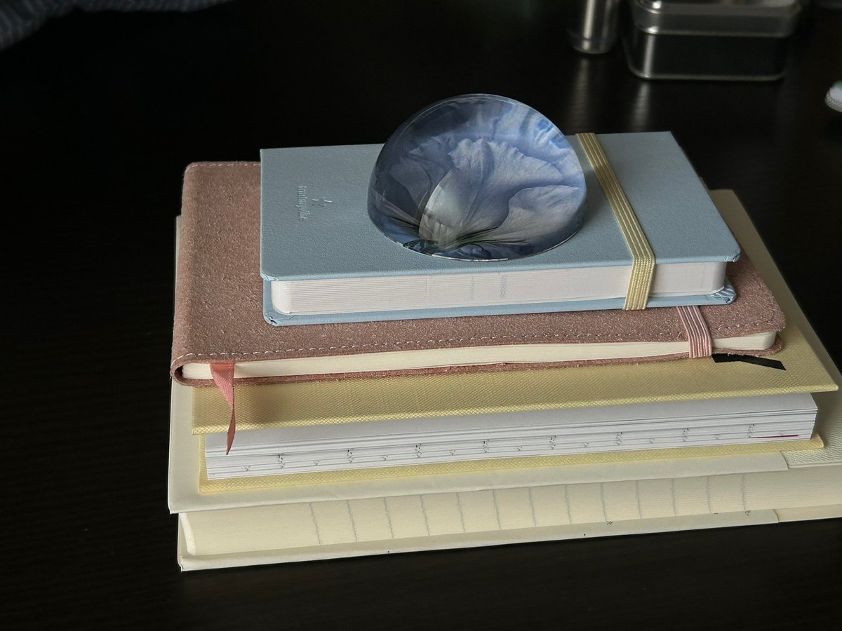 mystudy_log__'s tweet image. MDノート📓