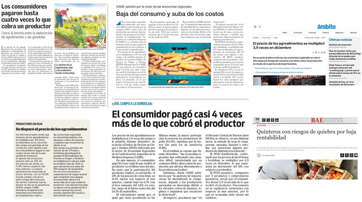 [PRENSA] El IPOD, elaborado por <a href="/redcame/">CAME</a>, sigue siendo un tema clave. 📻📺🗞️

En diciembre, la brecha entre el precio que recibe el productor y el que paga el consumidor por los principales productos frutihortícolas y ganaderos fue de 3,9 veces.

Más info: bit.ly/IPODdiciembre24