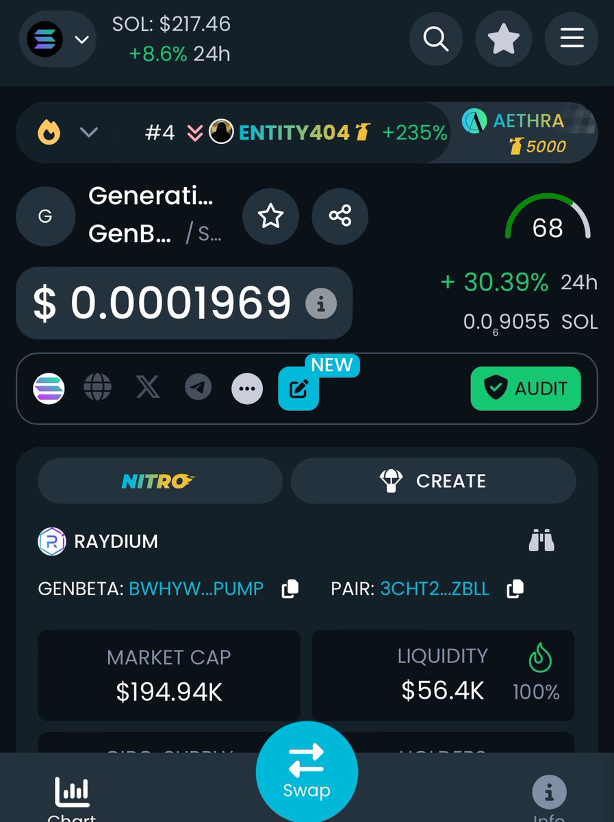 black_putin1's tweet photo. @JakeGagain $GenBeta is my conviction play for the bull run. Our charts 📈 look very bull run ready. Lots of Ai functionalities being considered for the ecosystem. Follow us on X to learn more @GenBeta_SOL @Genbeta_Ai 

https://t.co/ibIB1qOEqq https://t.co/JGQ6OEM3GY