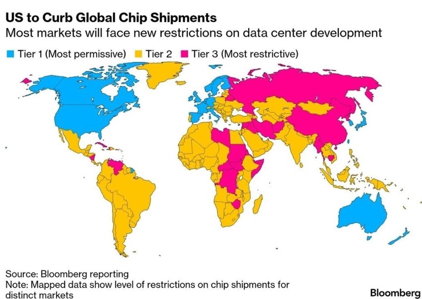 centenarypolicy's tweet photo. Why are some U.S. allies left out of the trusted 'BFF' list for advanced AI chip exports?CPI Analyst Remigijus Šimašius dives into the Biden administration’s decision, breaking down the categories, the rationale,and what excluded countries can do to earn a spot at the kid's table https://t.co/aBtUiLCuXI