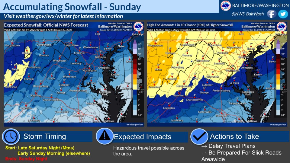 NWS Baltimore-Washington tweet media