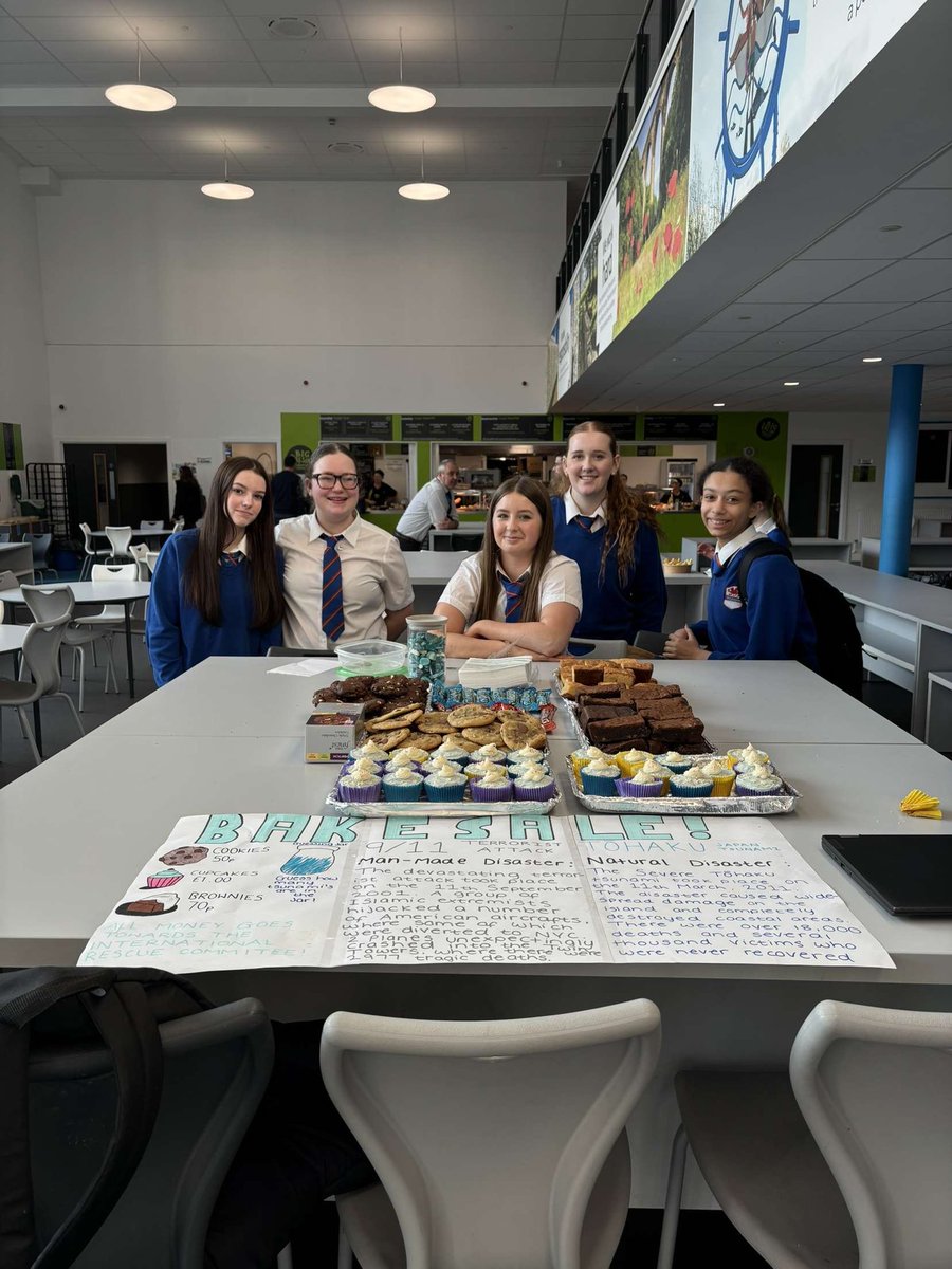 Whitmore High PE tweet media