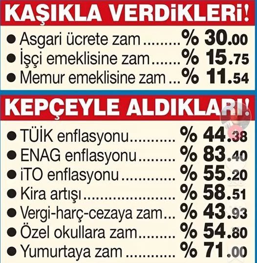 dogavekamp's tweet image. #HemenSeçimeGit
#AcilSeçim
#Böylegitmez
Kaşıkla verilen Kepçe ile Alınamaz.
Adalet Herkes için Lazım