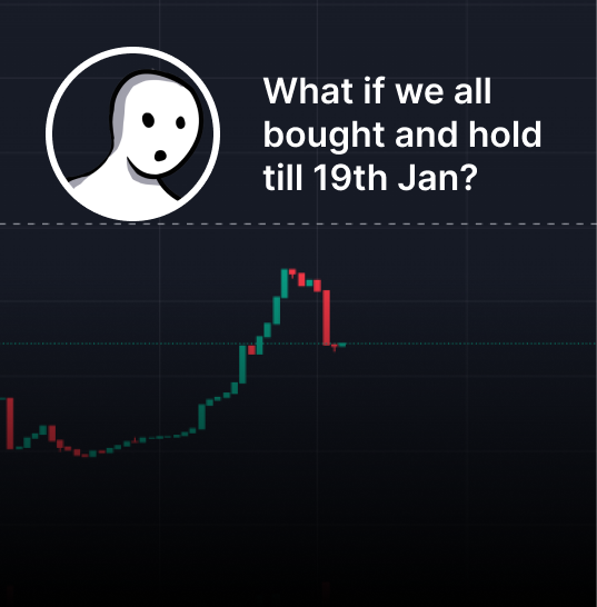 Introvert Coin tweet media