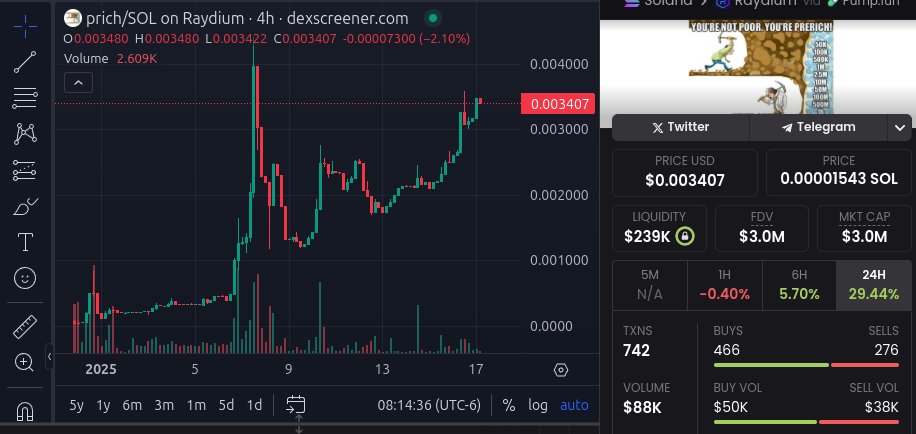 $prich - how's the view from up there? <a href="/Minermemesol/">Miner meme</a>